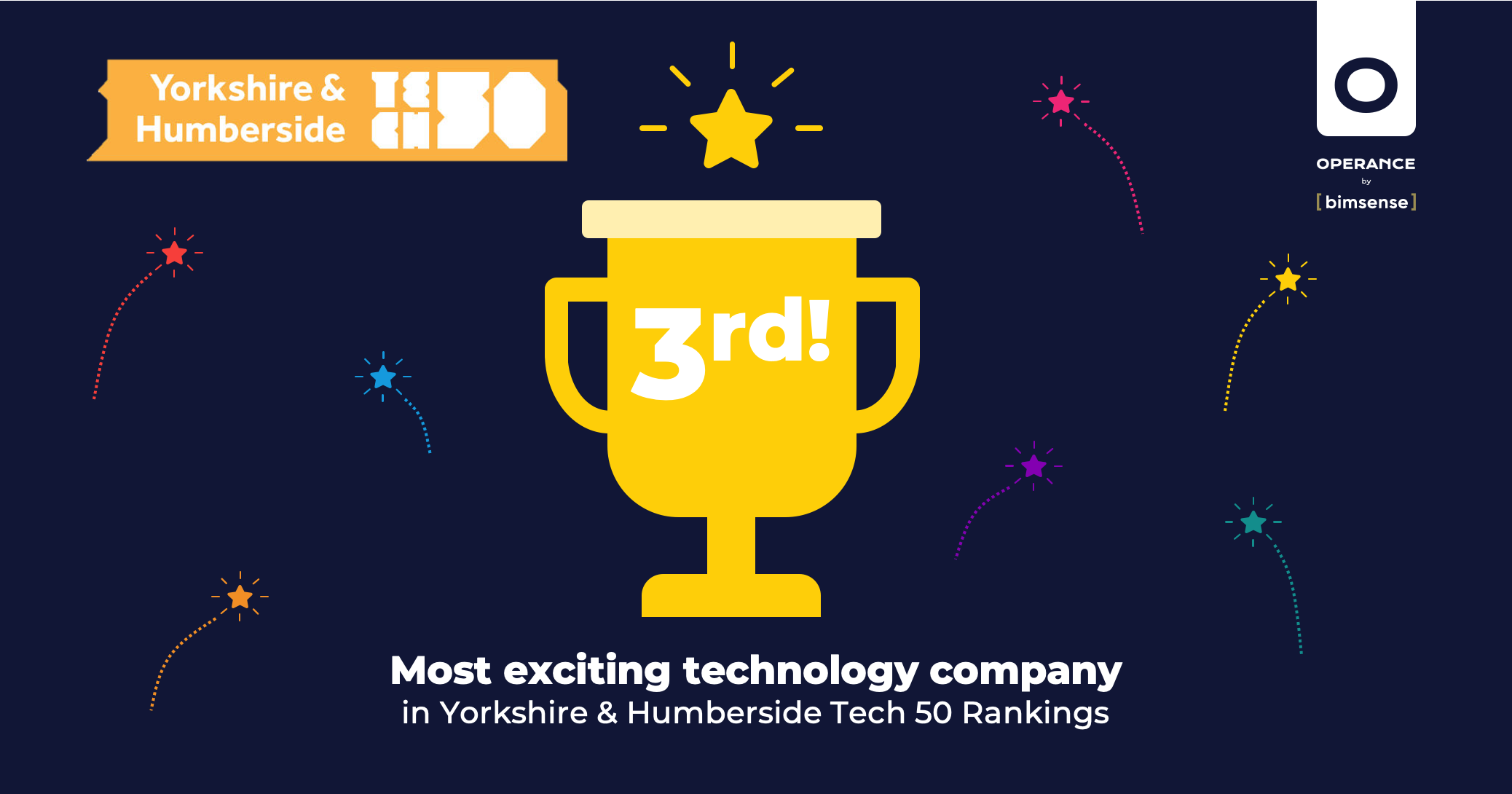 Operance Ranked 3rd Most Exciting Tech Company