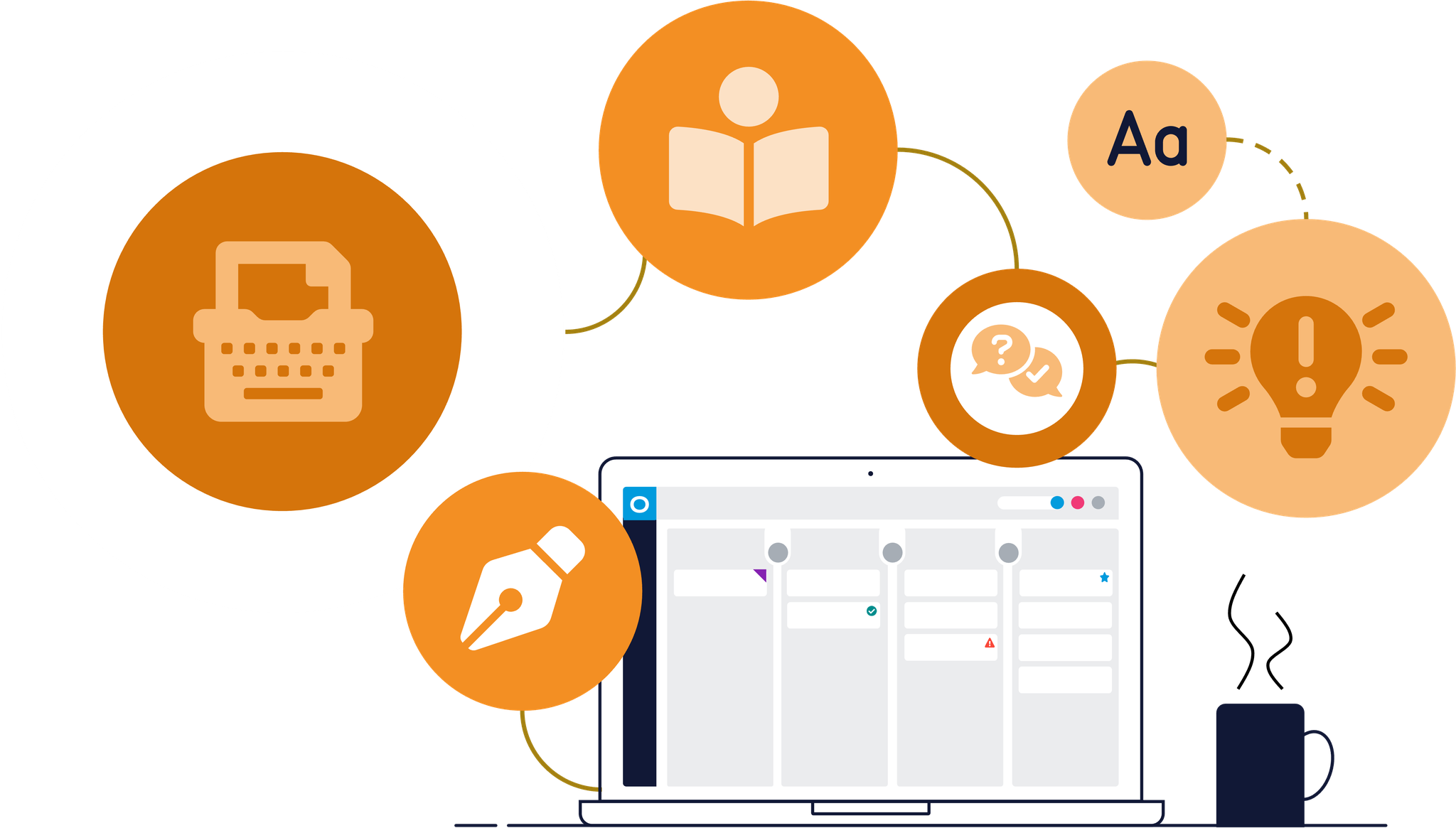Operance Resources Blog Header