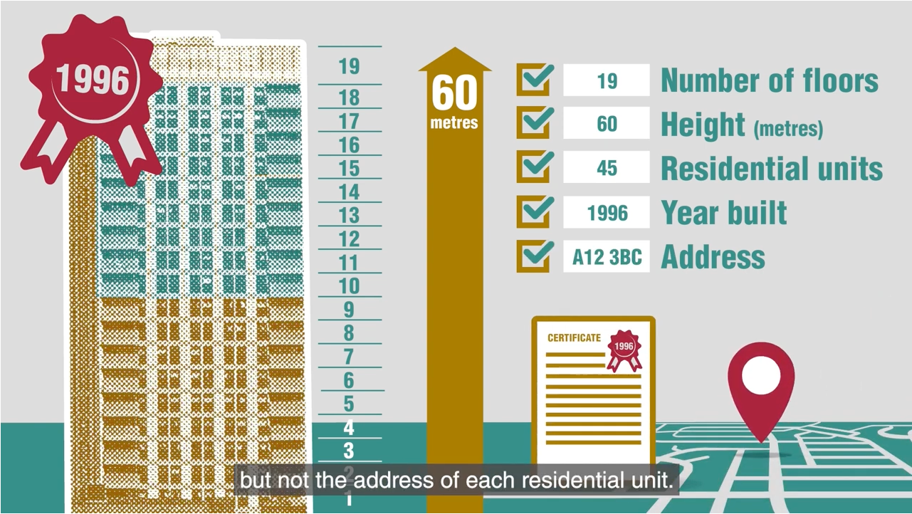 How Do You Register High-Rise Buildings?