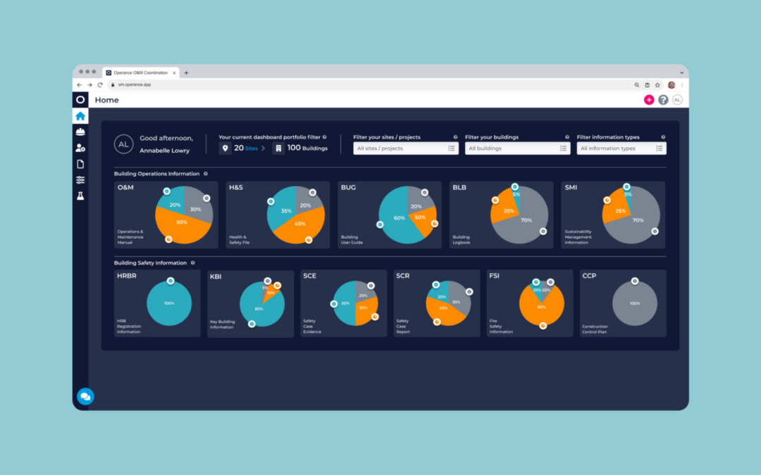 Introducing Our New Home Dashboard: Elevate Your Building Operations and Safety Project Management Capabilities