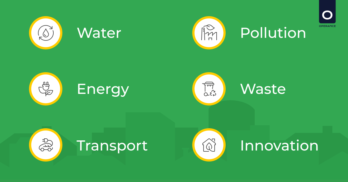 Operance-January-BREEAM-Article-Image