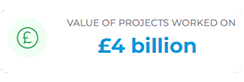 Values-of-Projects